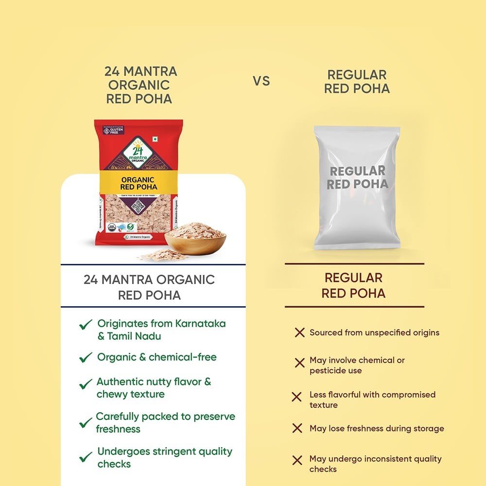 24 Mantra Organic Red Poha