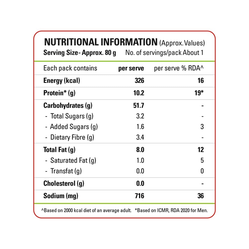 MTR Instant Protein Poha