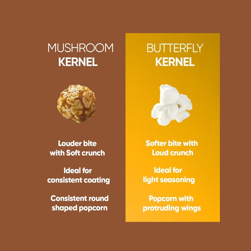 4700BC Butter Toffee Caramel Popcorn