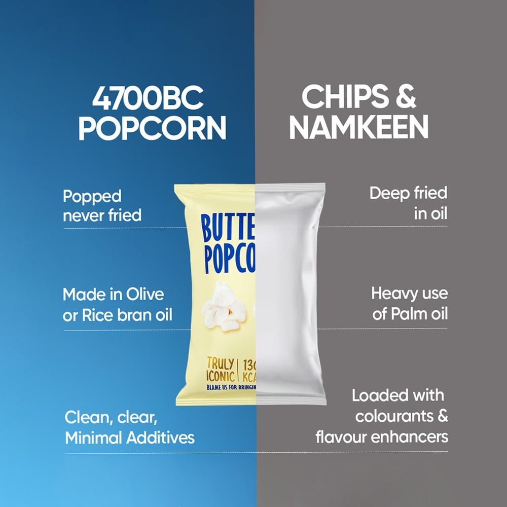 4700BC Jumbo Butter Popcorn