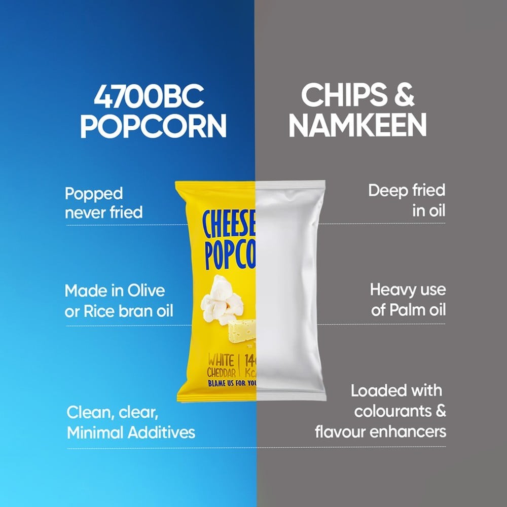 4700BC Jumbo Cheese Popcorn