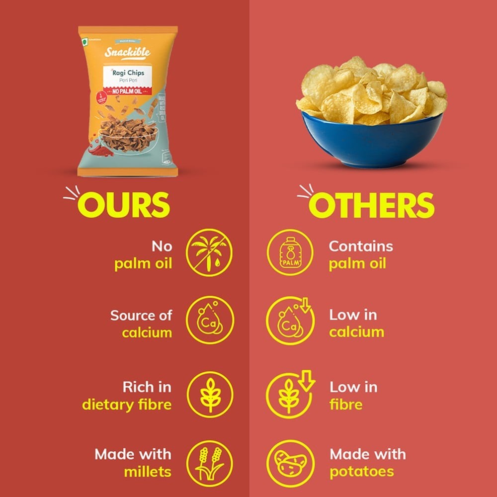 Snackible Peri Peri Ragi Chips