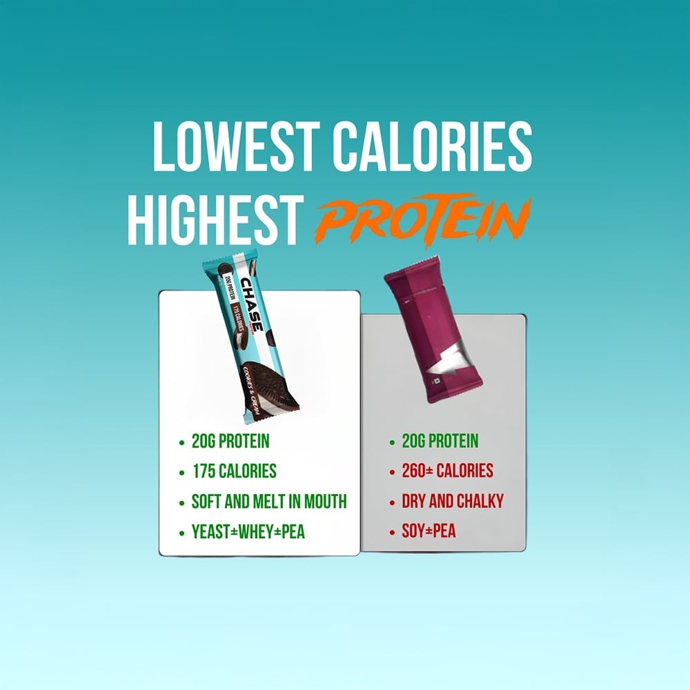 Chase Protein Cookies & Cream Protein Bar