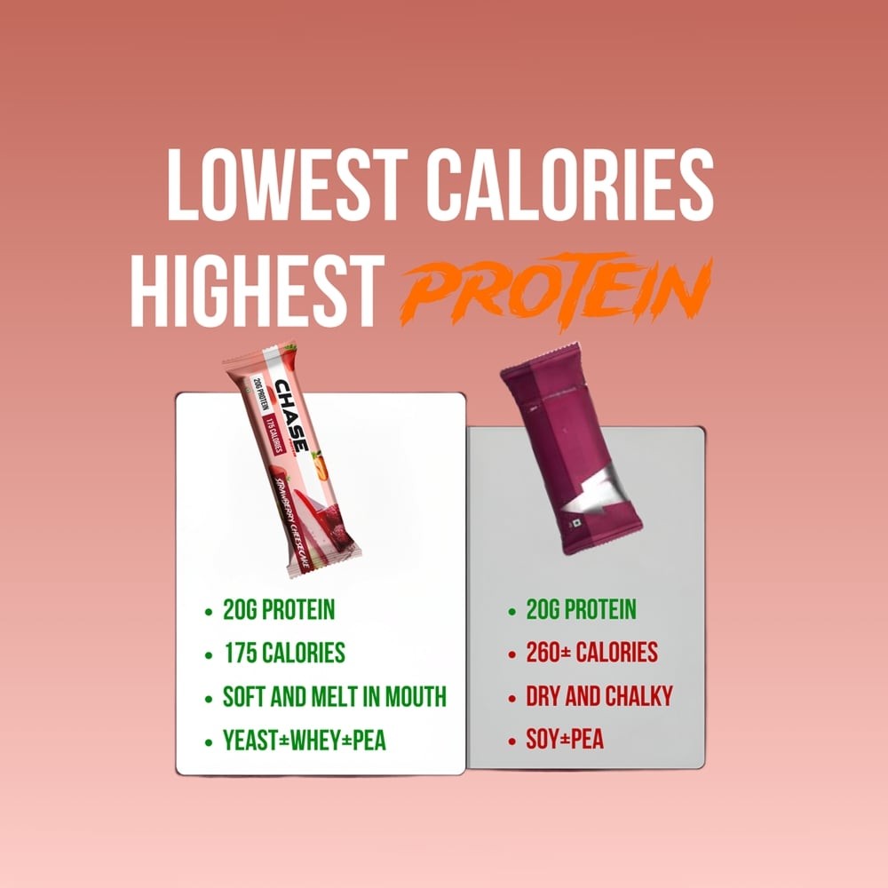 Chase Protein Strawberry Cheesecake Protein Bar
