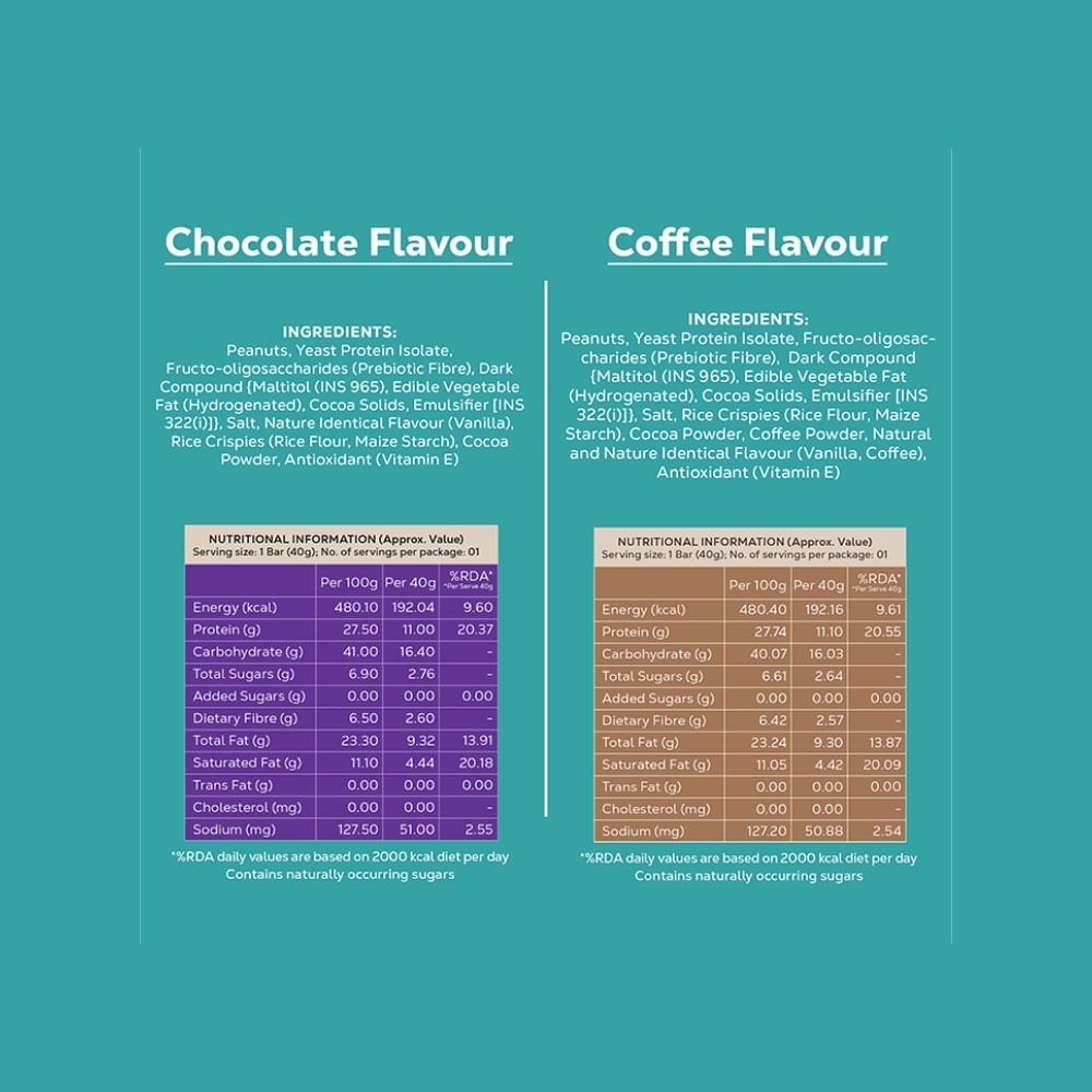 EAT Anytime Coffee & Chocolate Protein Bar Combo