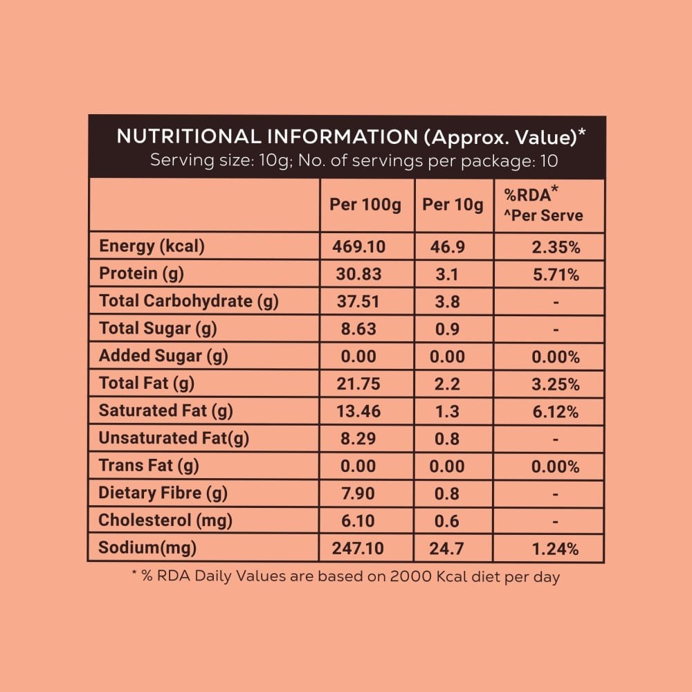 EAT Anytime Hazelnuts Protein Balls
