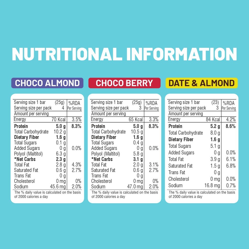 RiteBite Max Protein Assorted 5 g Mini Protein Bar Pack Bytes
