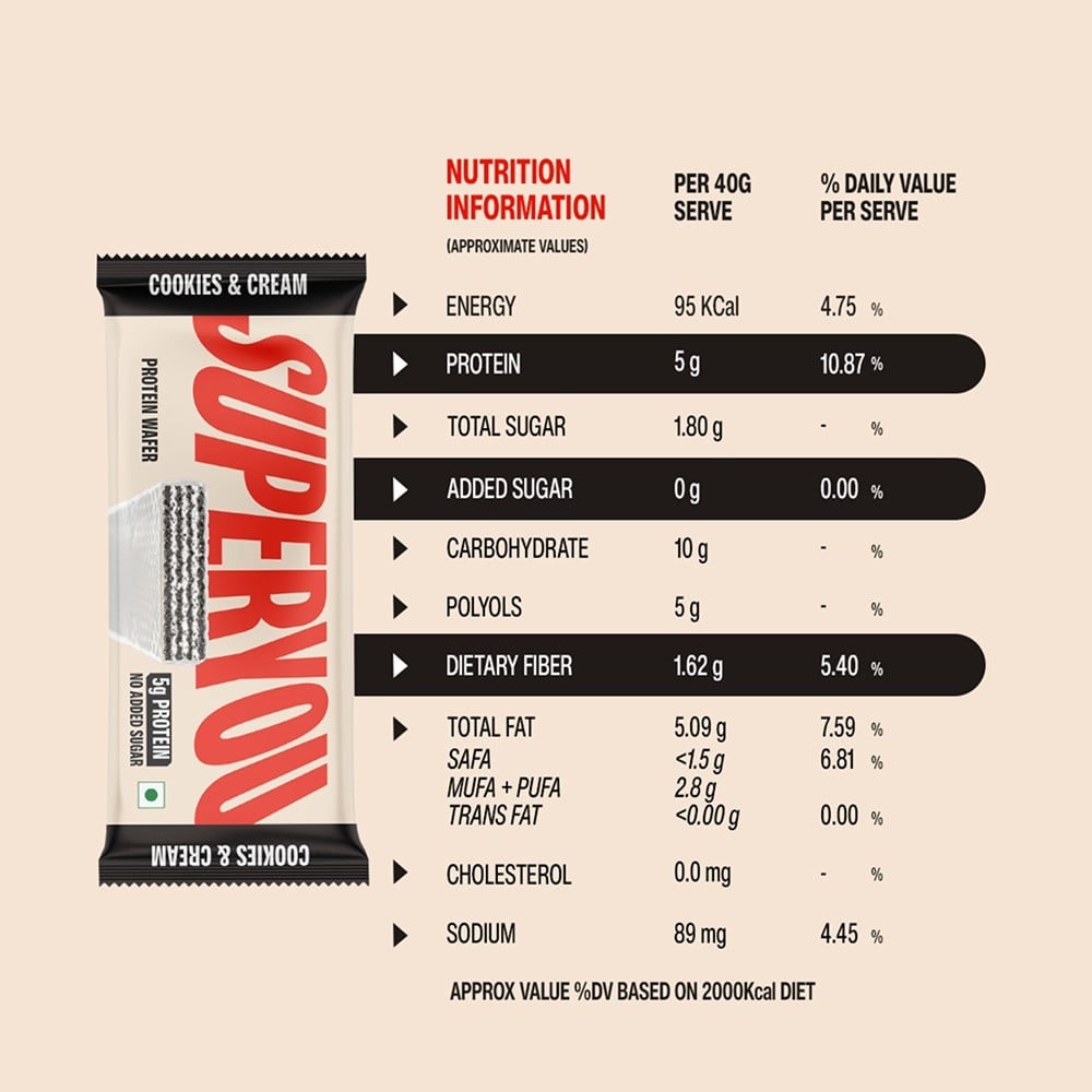 SuperYou Cookies & Cream Mini Protein Wafer Bar