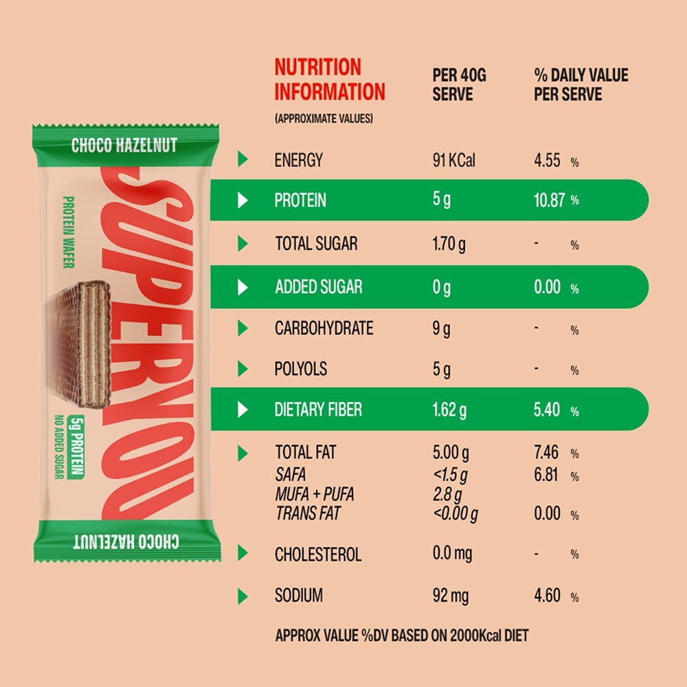 SuperYou Mini Choco Hazelnut Protein Wafer Bar