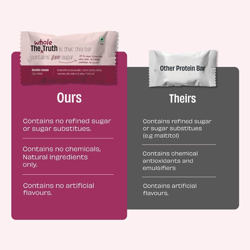 The Whole Truth Double Cocoa Protein Bar