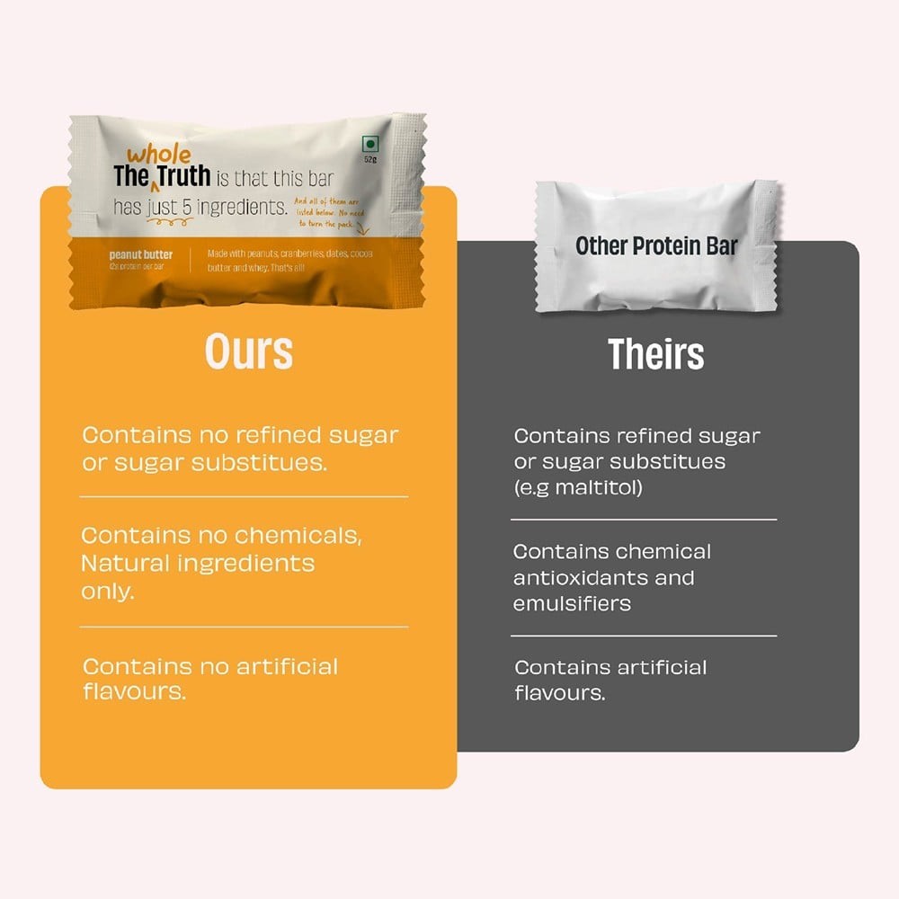 The Whole Truth Peanut Butter Protein Bar