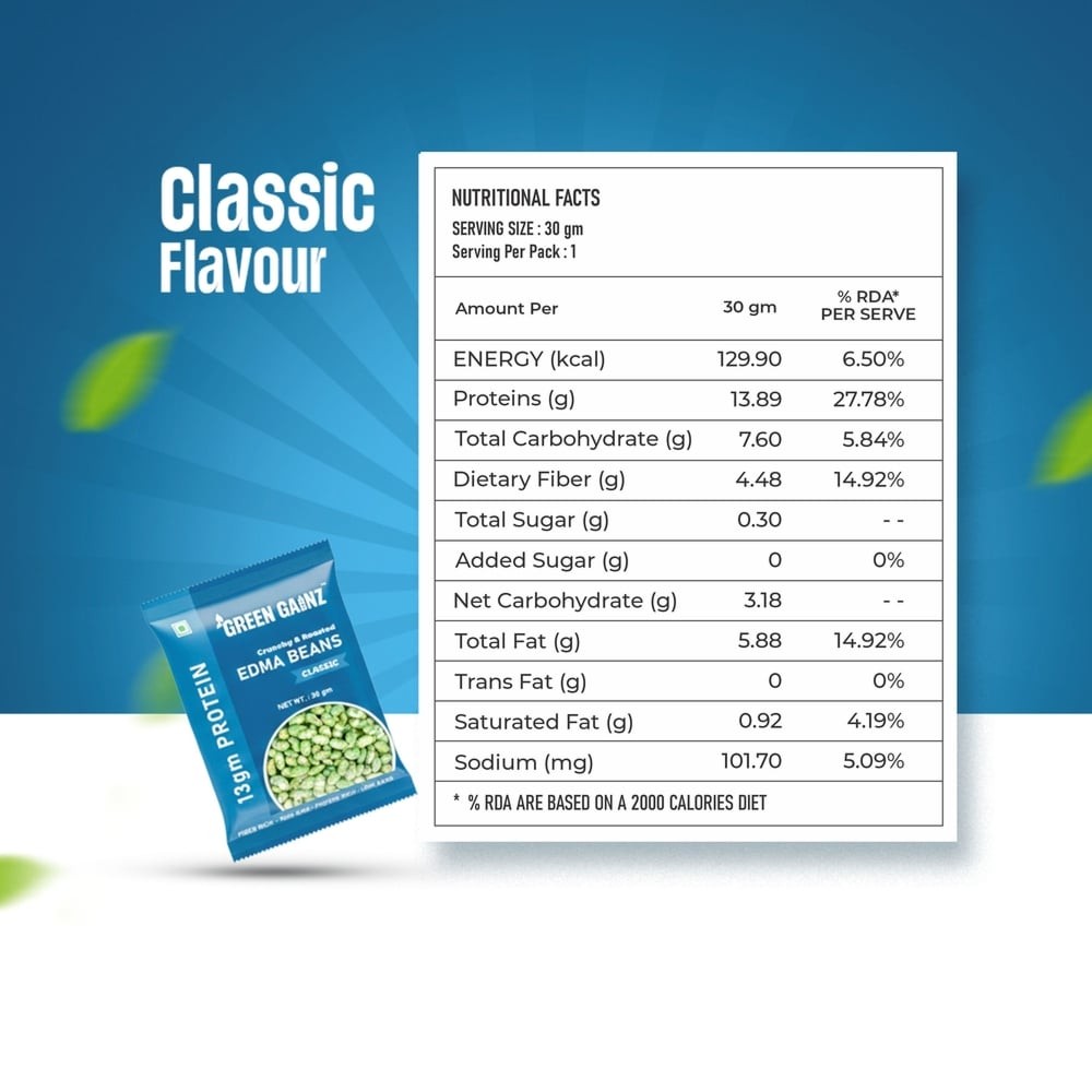 Green Gainz Classic Roasted Edamame