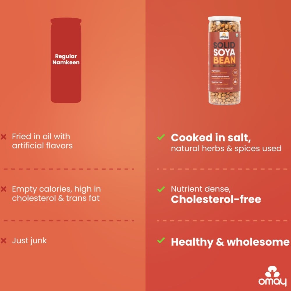 Omay Foods Roasted Soyabean (Protein Rich)