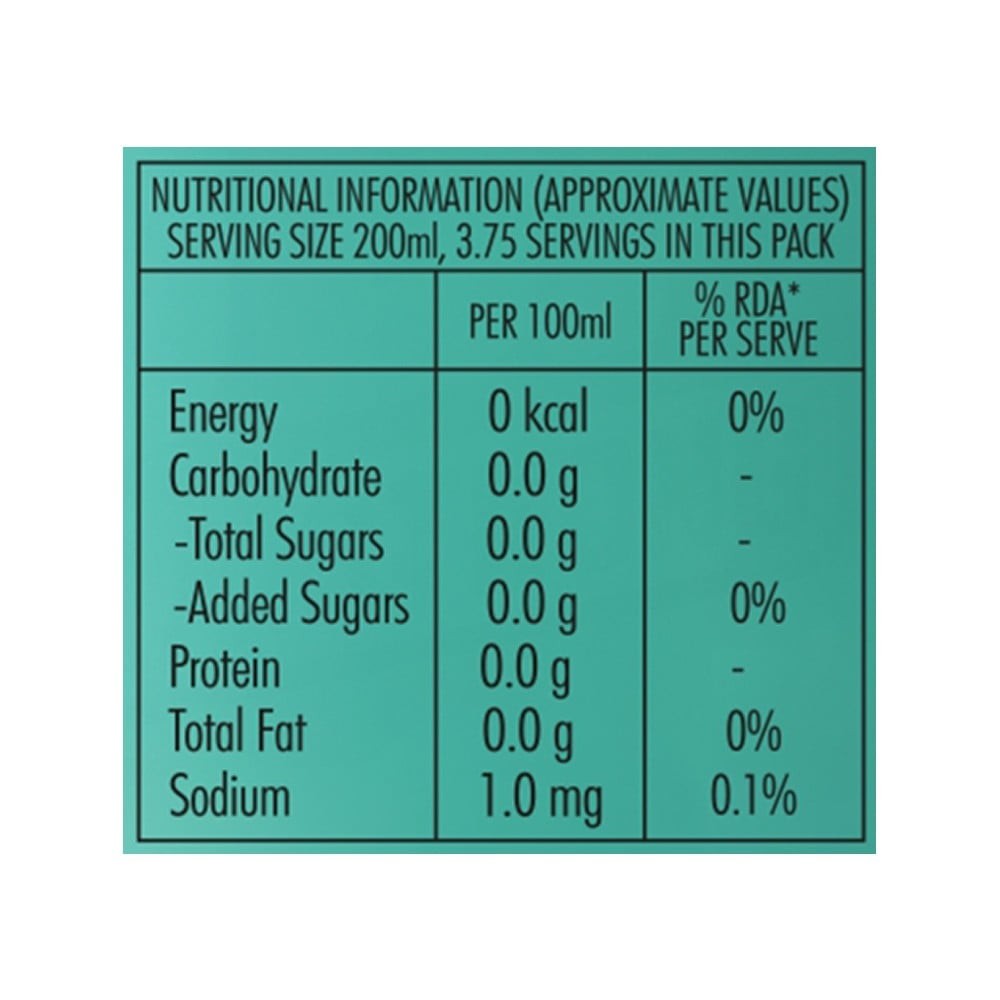 Bisleri Soda Water