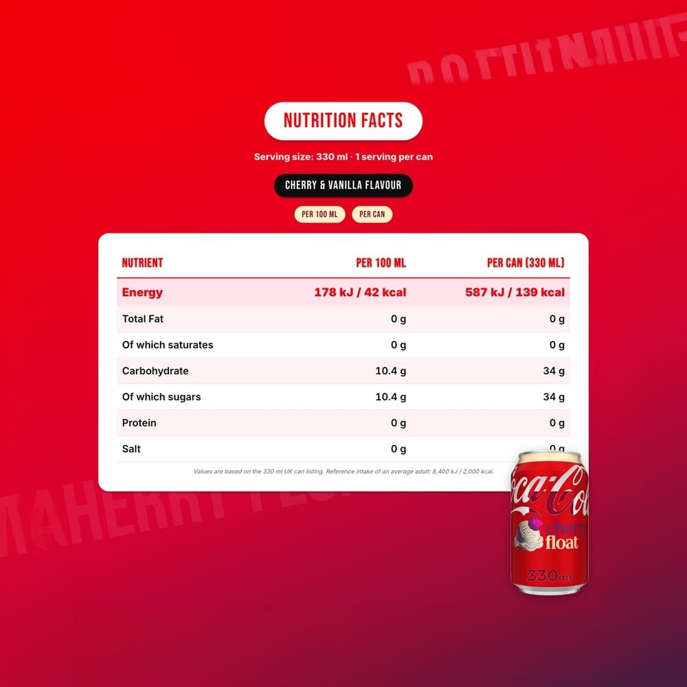 Coca-Cola Cherry Float Cola Soft Drink