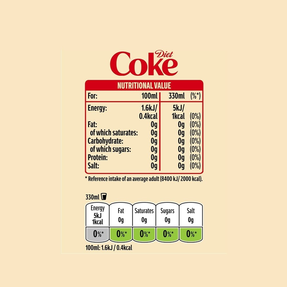 Coca-Cola Diet Coke Soft Drink No Caffeine