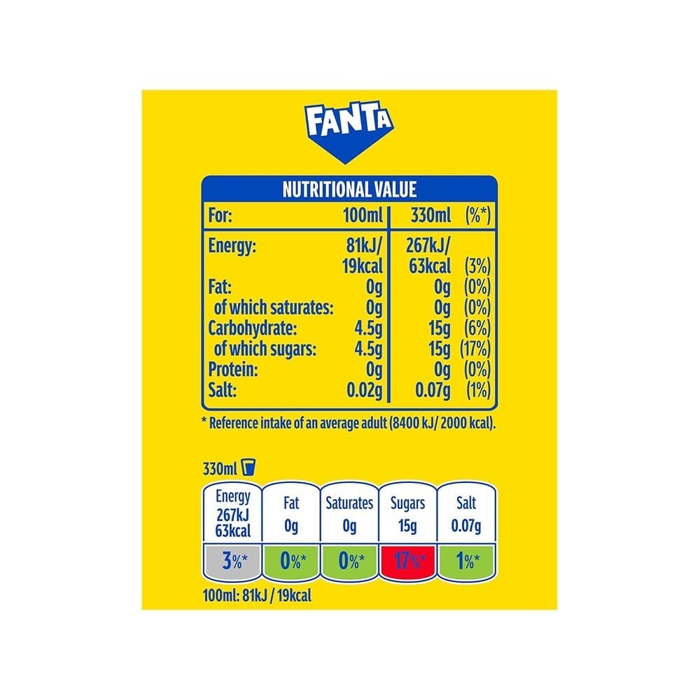 Fanta Premium Lemon Lime Soft Drink