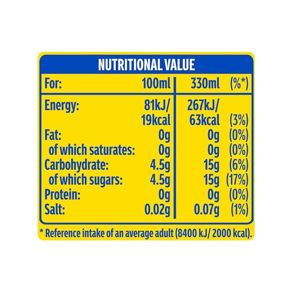 Fanta Premium Lemon Lime Soft Drink